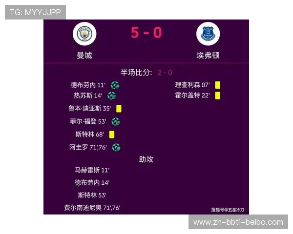 英超球员历史总助攻榜排名，吉格斯助攻王地位还牢固吗？