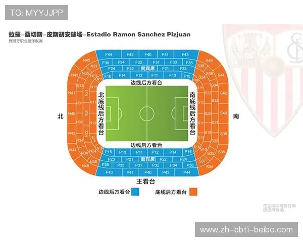 西甲联赛参与欧洲赛事规则与资格判定机制